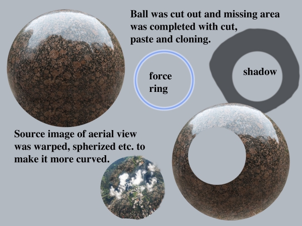 Creation of Dyson Sphere: Step 1